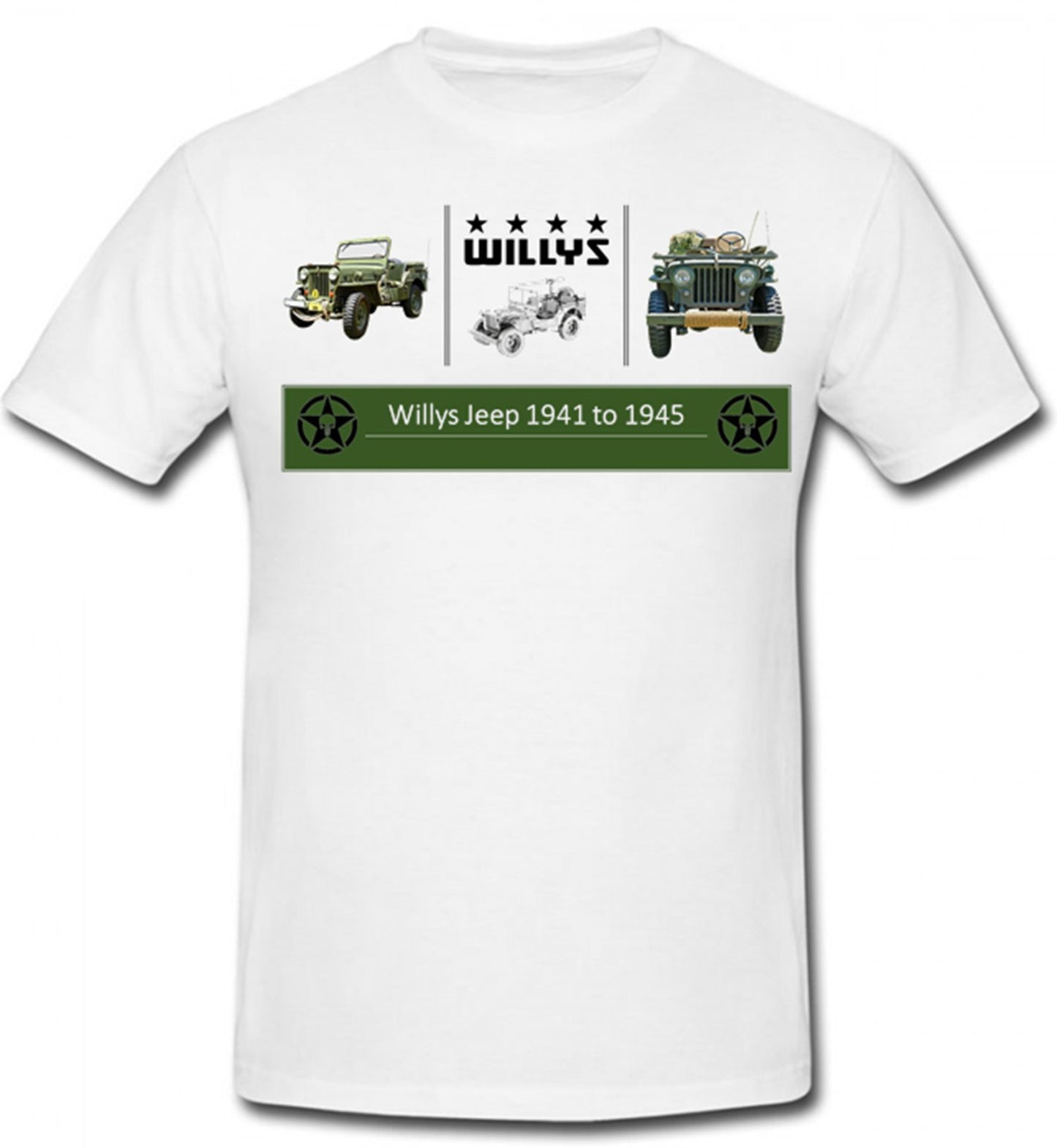 Willys Jeep 1941 to 1945